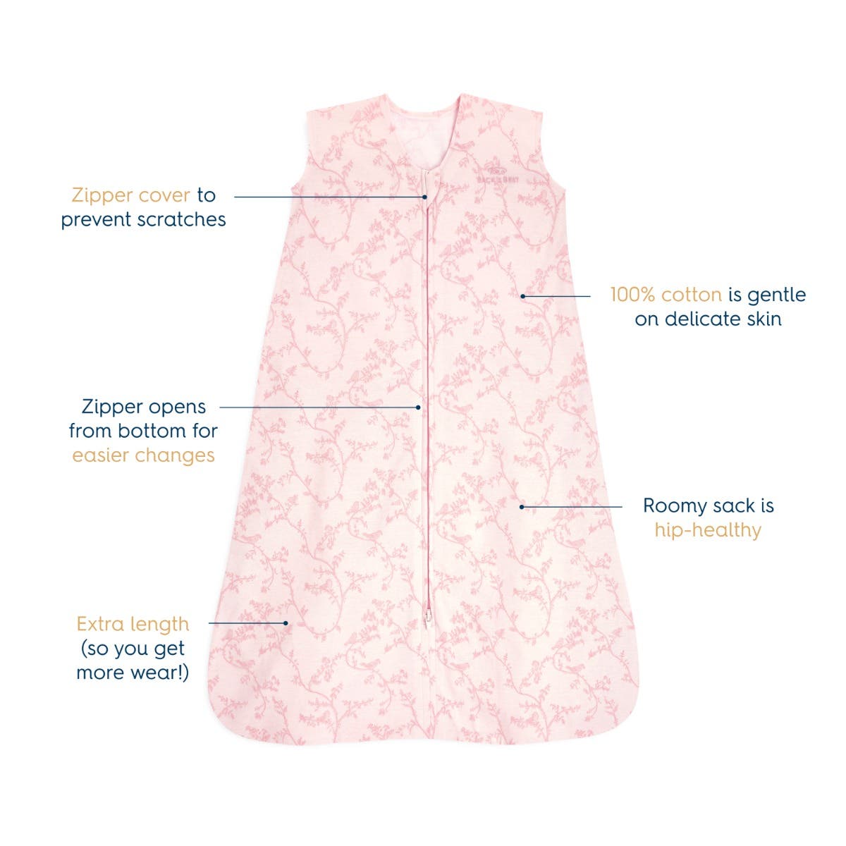 Wearable Blanket 100% Cotton TOG 0.5 - Image 4