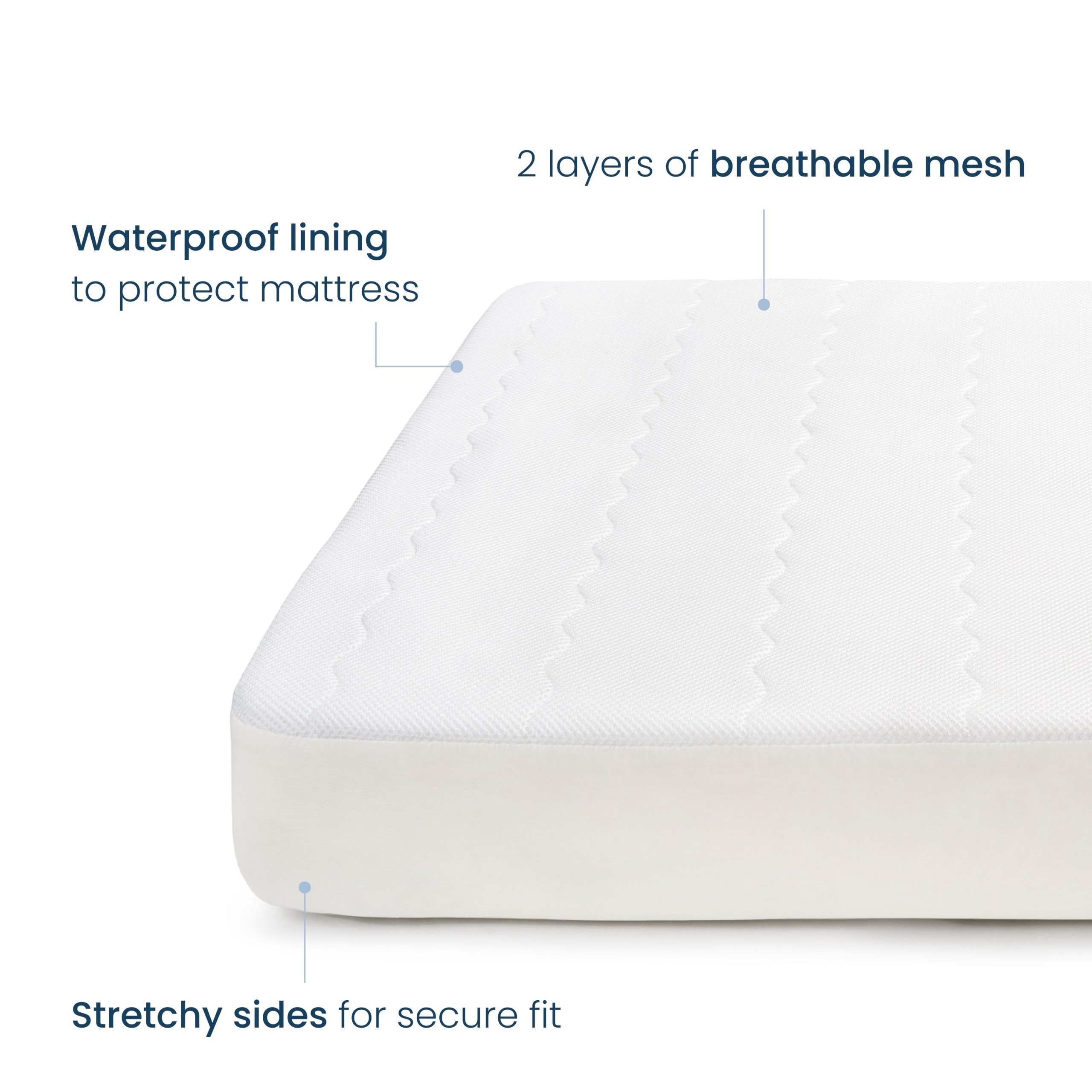 Breathable Crib Mattress Cover - Image 2