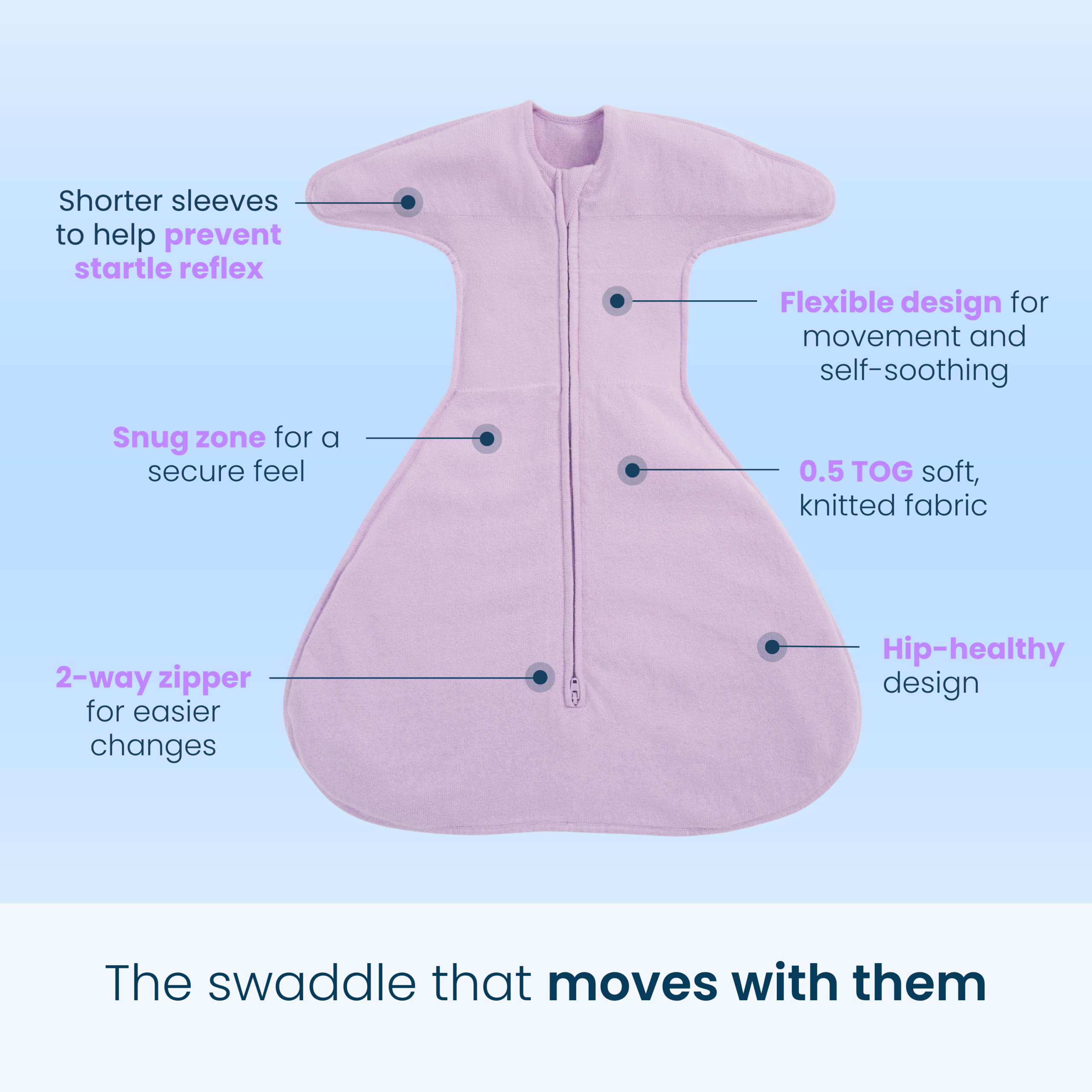 Swaddle Box Bundle - Image 4