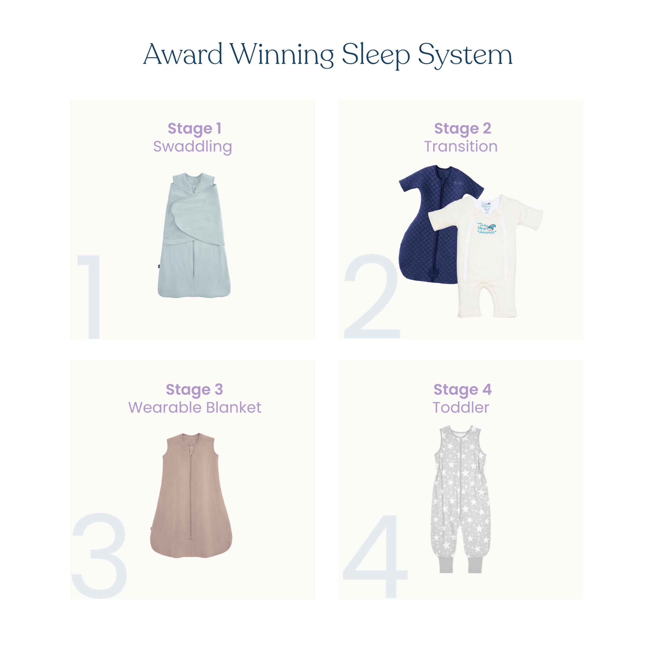 Baby Merlin's Magic SleepsuitĀ® Micro-Fleece - Image 9