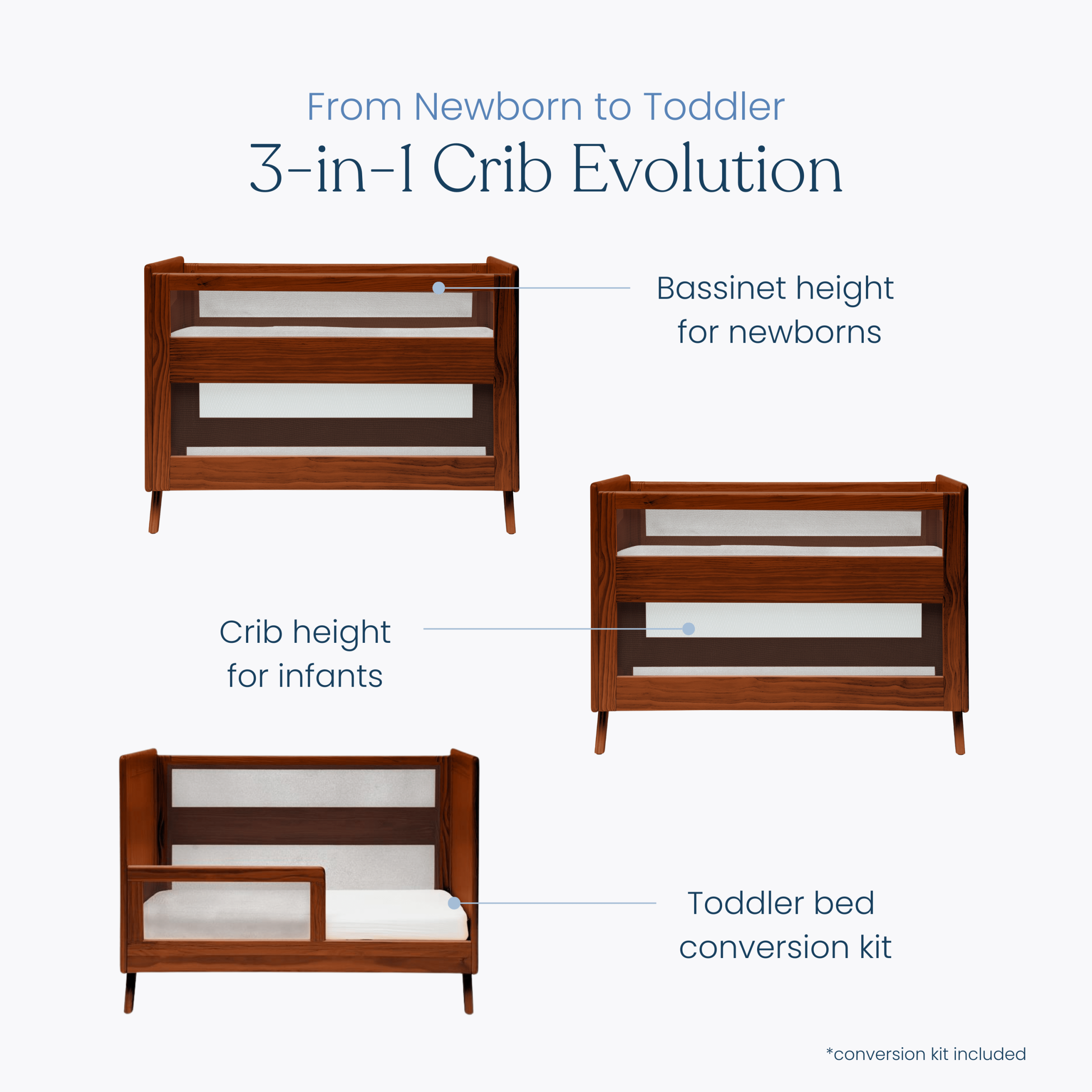 3-in-1 Convertible Full Size Breathable Mesh Crib - Image 6