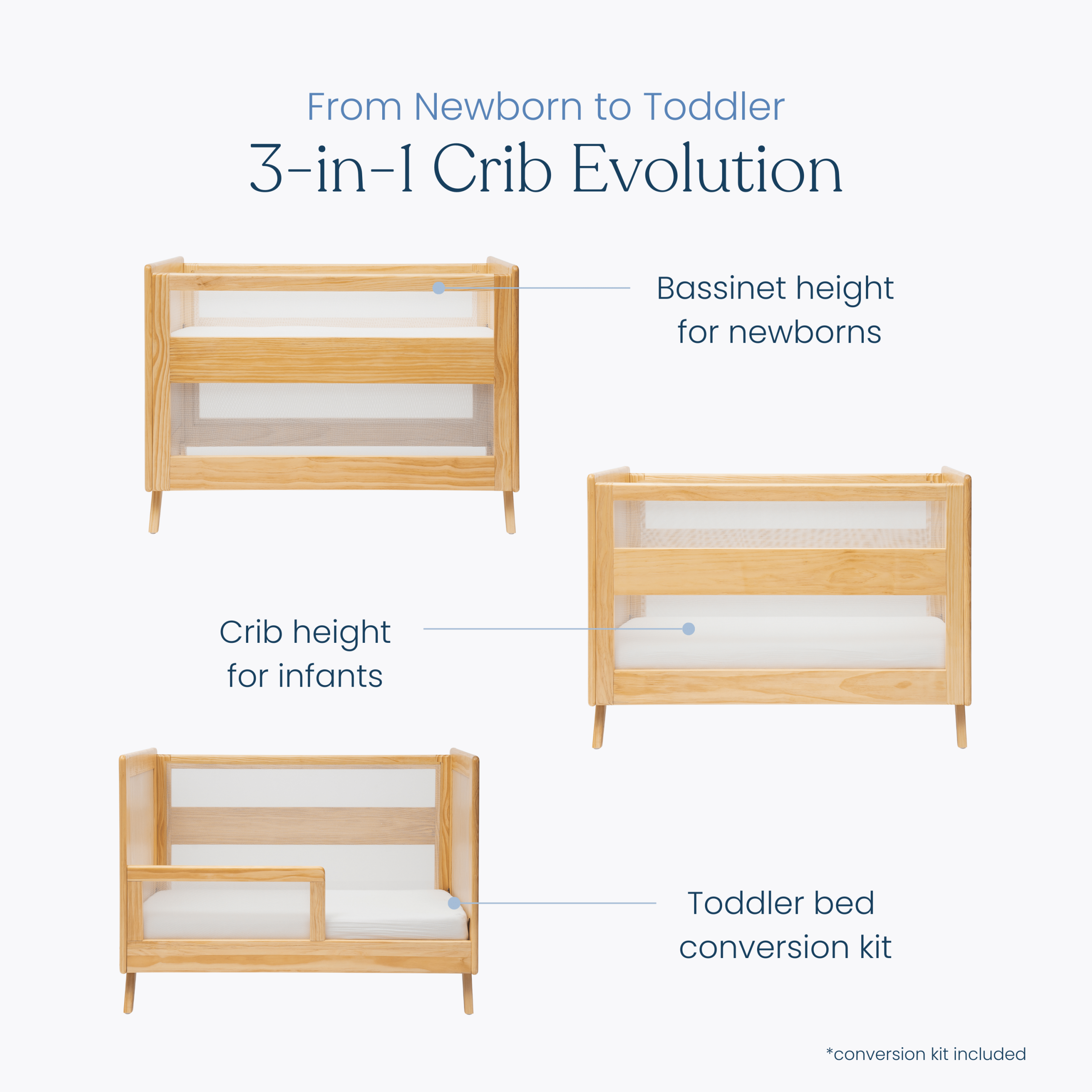 3-in-1 Convertible Full Size Breathable Mesh Crib - Image 6
