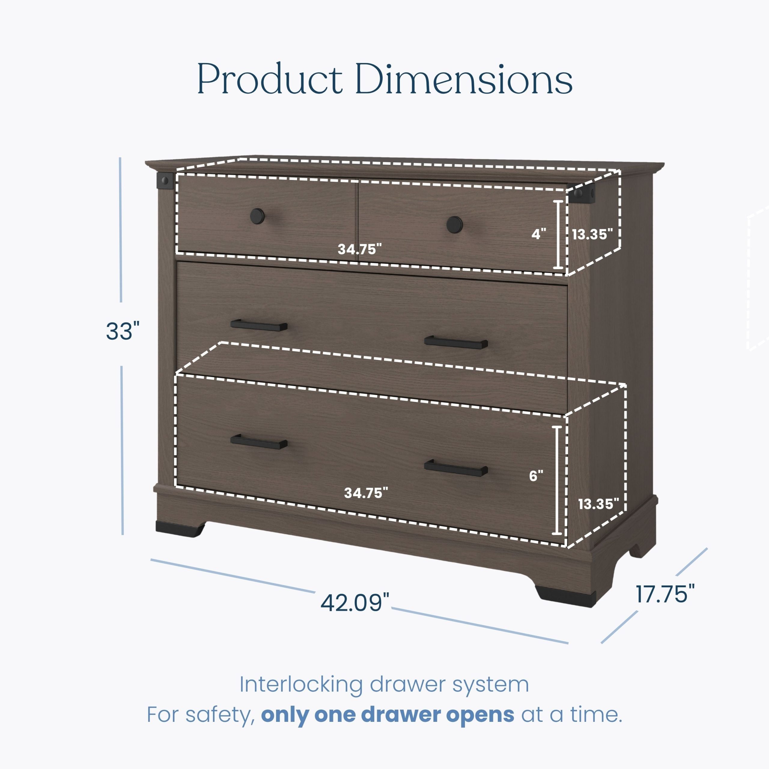 Redmond 3 Drawer Dresser. Dapper Gray - Image 3