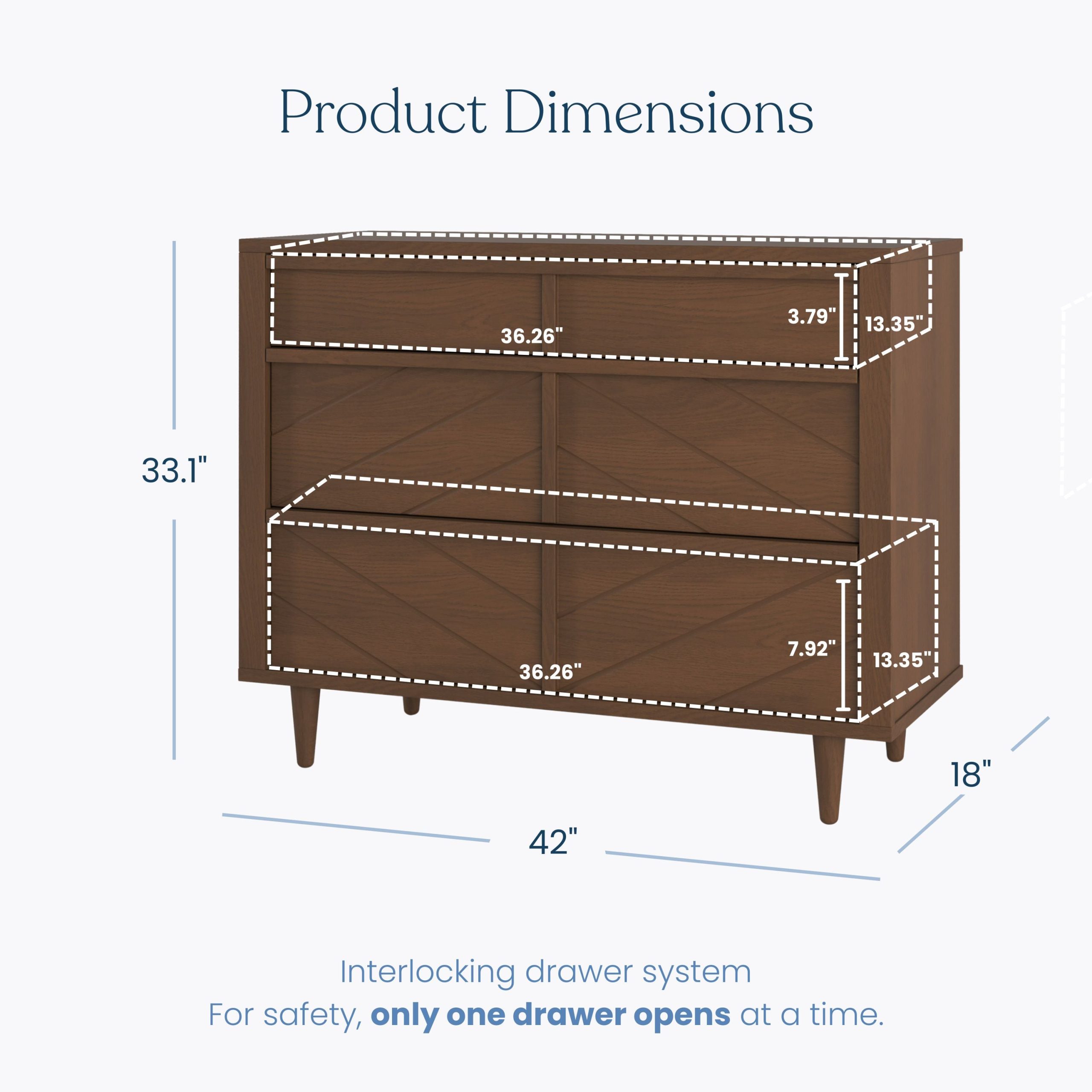 Surrey Hill 3-Piece Nursery Set with Crib. Dresser and Chest - Image 5