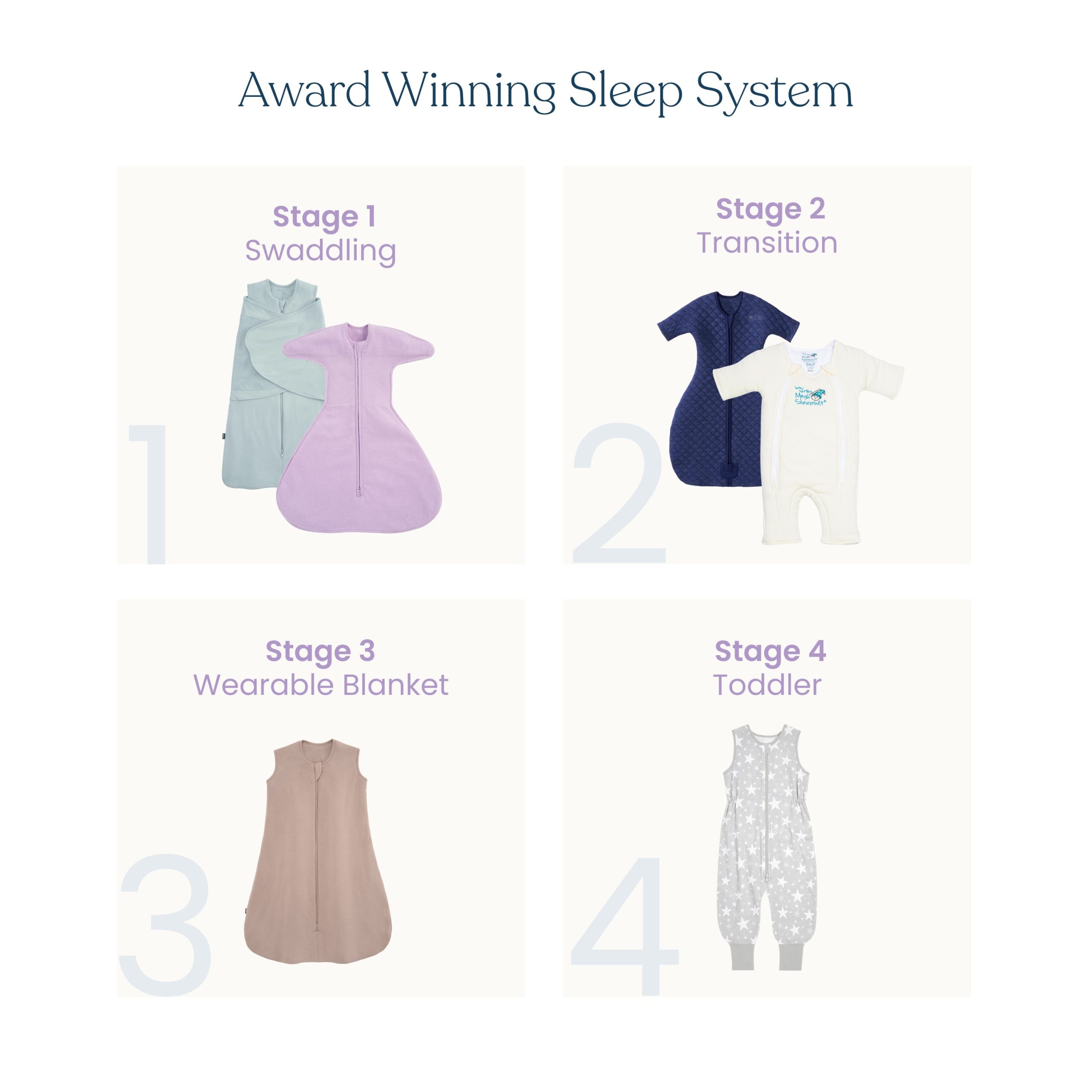 Baby Merlin's Magic Sleepsuit® 100% Cotton - Image 9