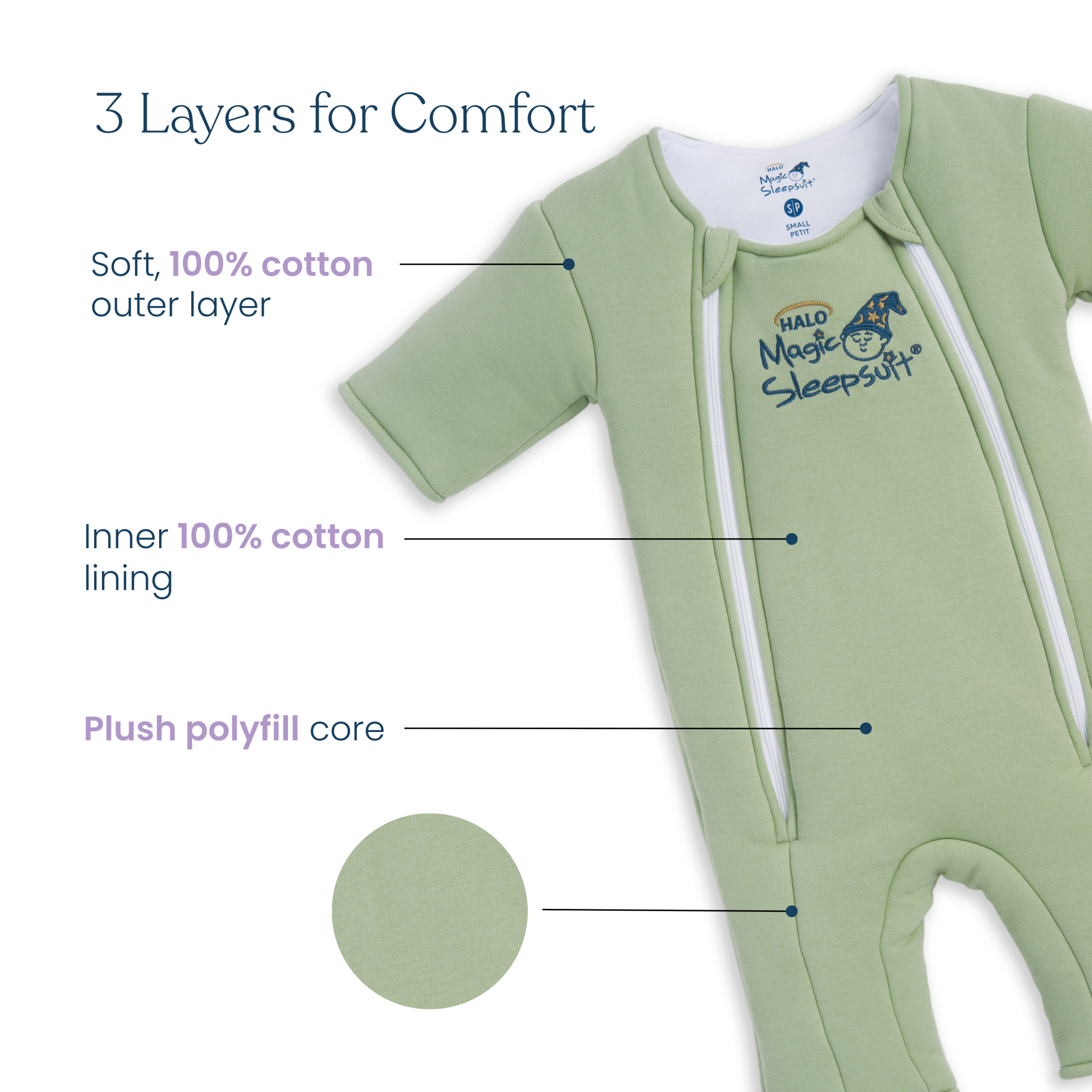 Baby Merlin's Magic Sleepsuit® 100% Cotton - Image 6